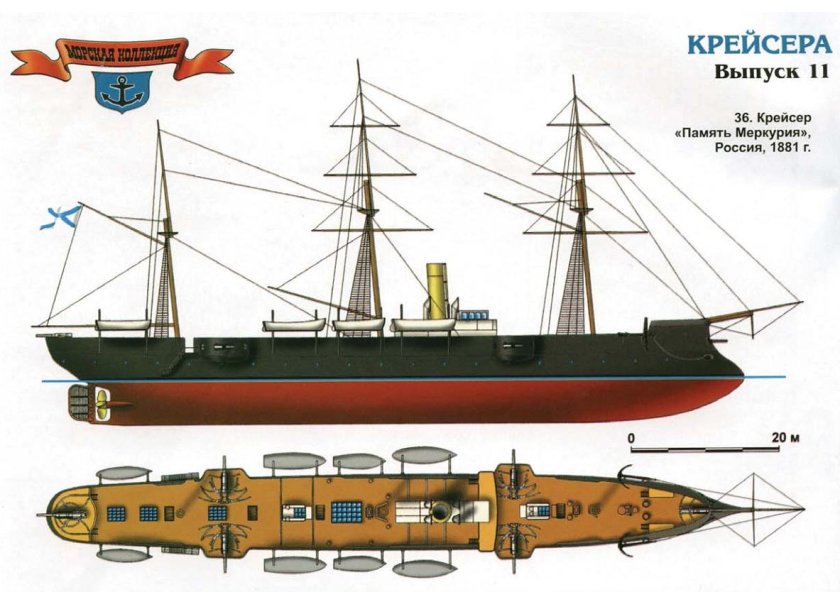 Броненосный крейсер Моделист-конструктор