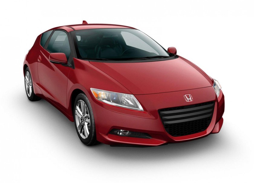 Honda CR-Z 2020