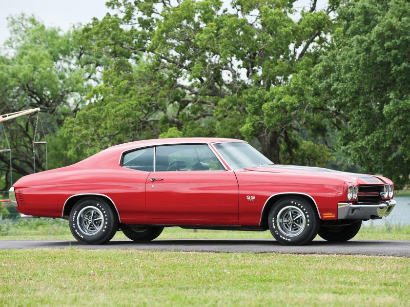 Chevrolet Chevelle SS 396