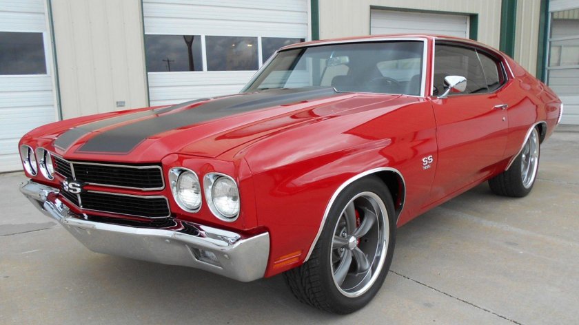 Chevrolet Chevelle 1970