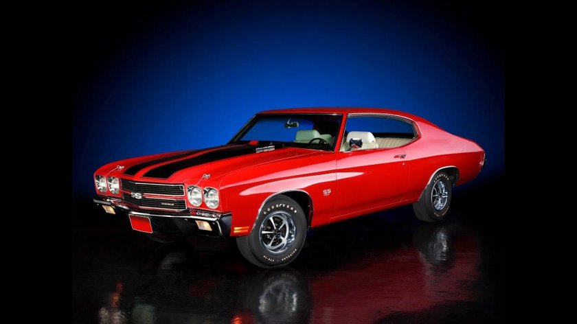 Chevrolet chevelle ss 396