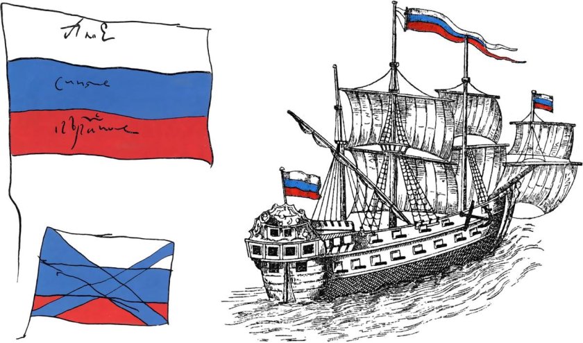 Корабль крепость петра 1