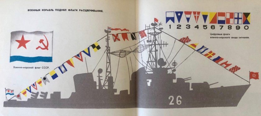 Флаги расцвечивания на кораблях ВМФ России