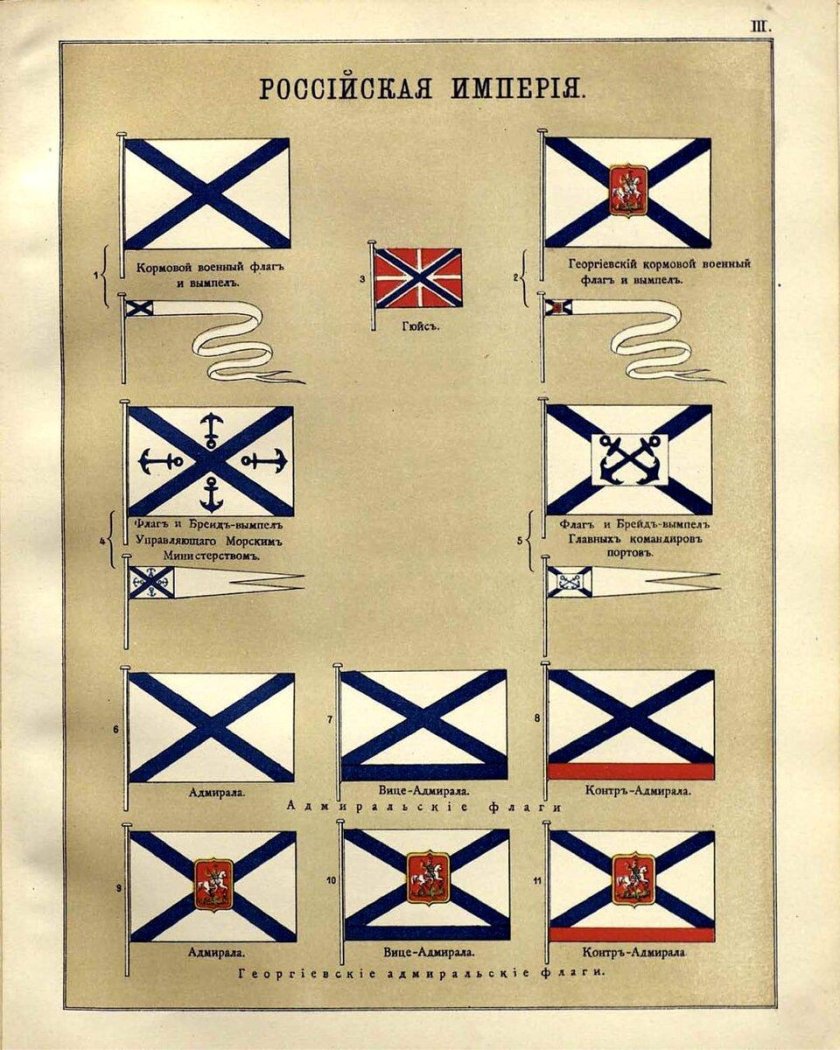 Флаги и гюйс ВМФ РФ