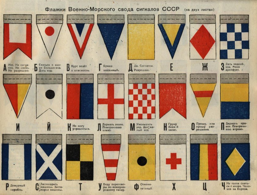 Сигнальные флаги МСС 65