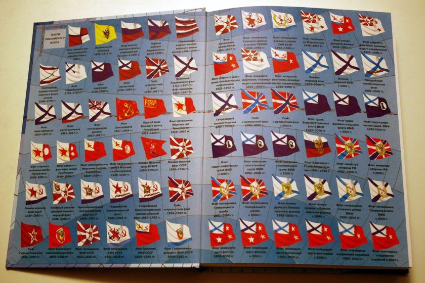 Флаги советских кораблей