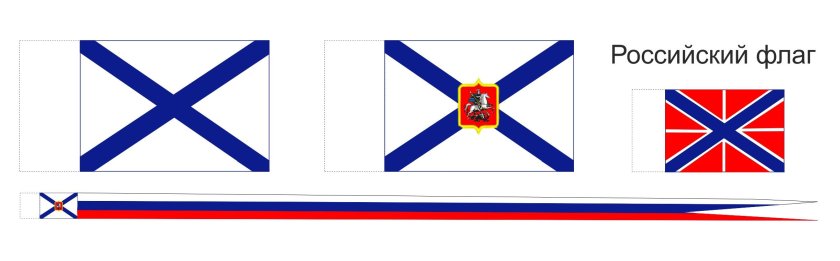 Флаг флота Петра 1