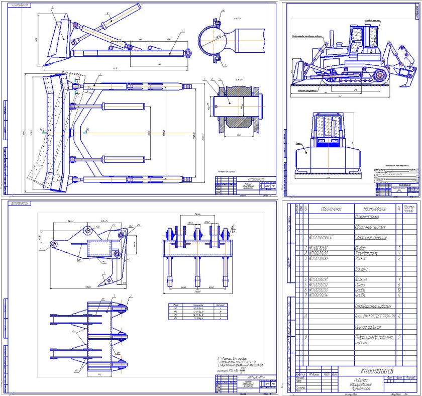 Бульдозер ЧЕТРА т11 габариты
