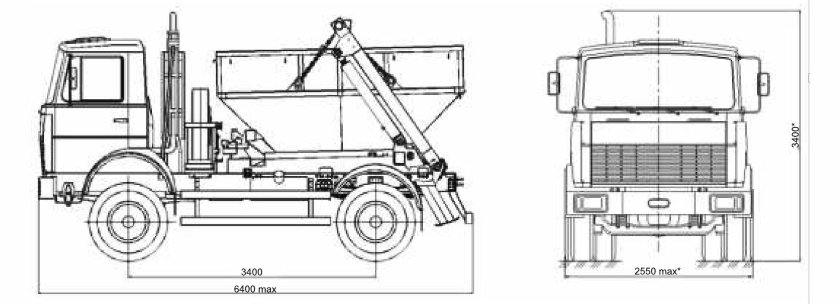 Габариты мусоровоза МАЗ