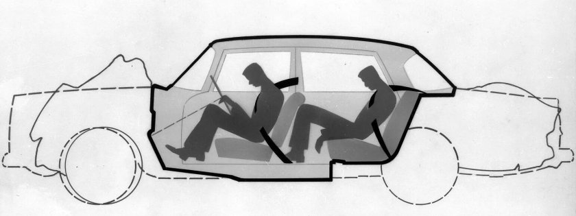 Деформируемые зоны авто