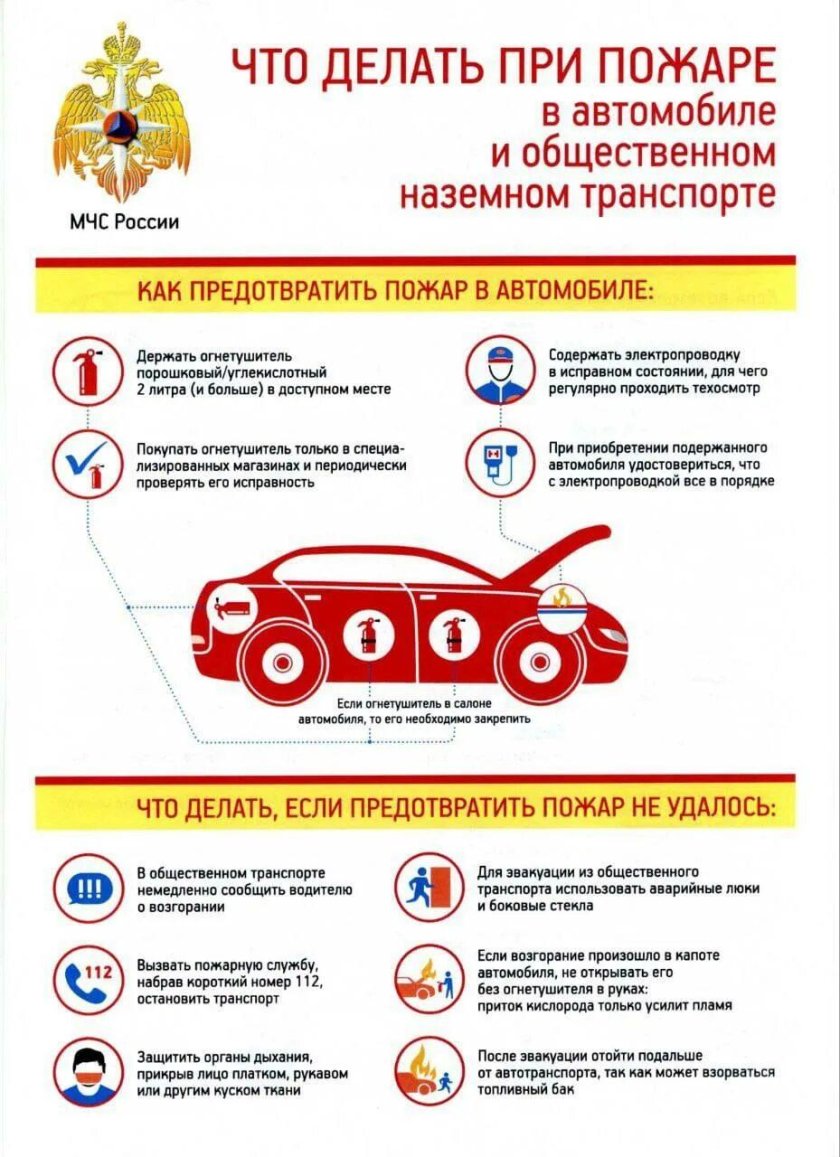 Пожарная безопасность автомобиля