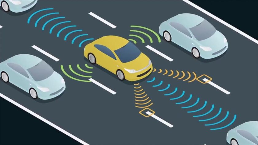 Системы безопасности автомобиля