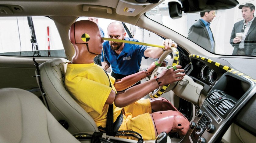 Краш тест авто