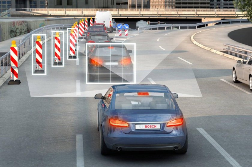 Системы безопасности автомобиля