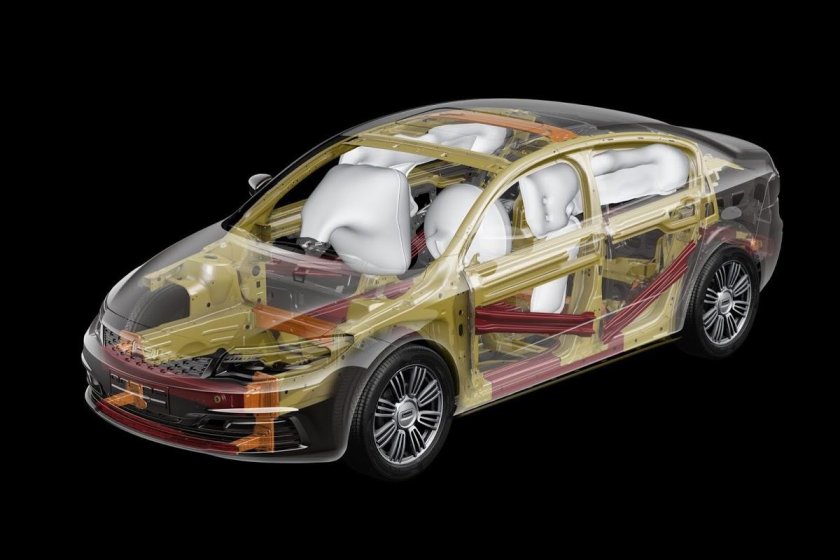 Безопасность автомобиля