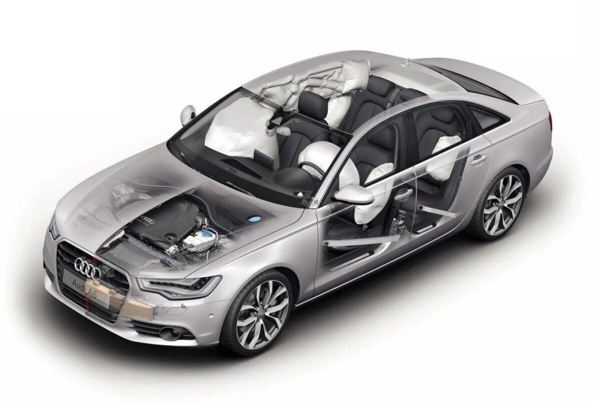 Системы активной безопасности автомобиля