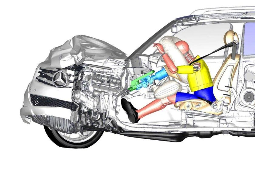 Пассивная безопасность автомобиля