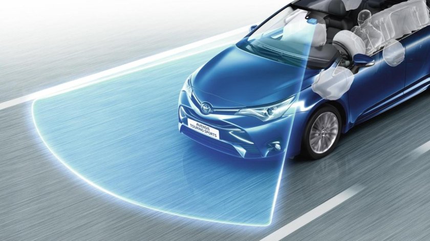 Toyota Safety sense