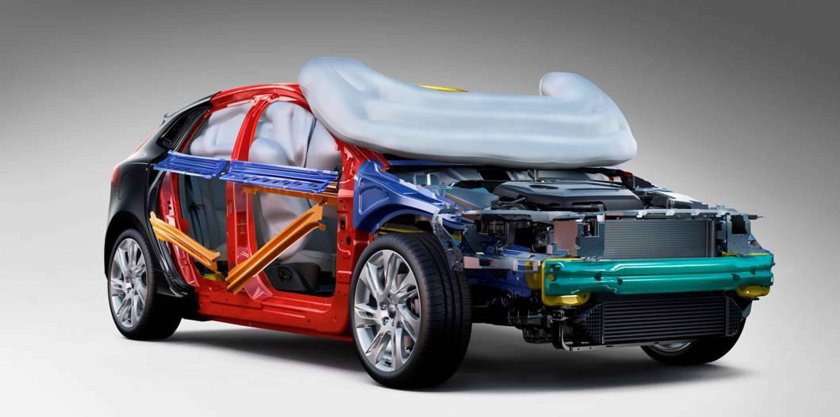 Подушки безопасности вольво