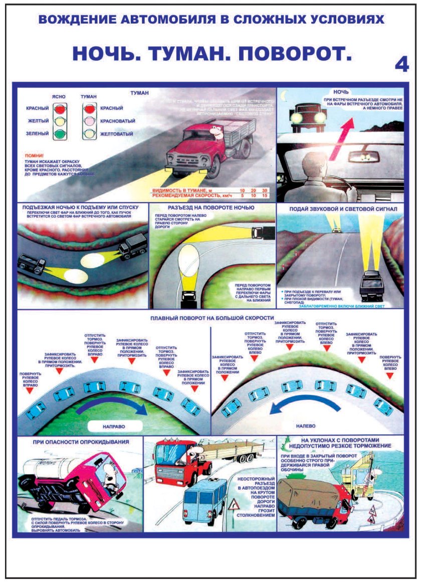 Вождение автомобиля в сложных условиях