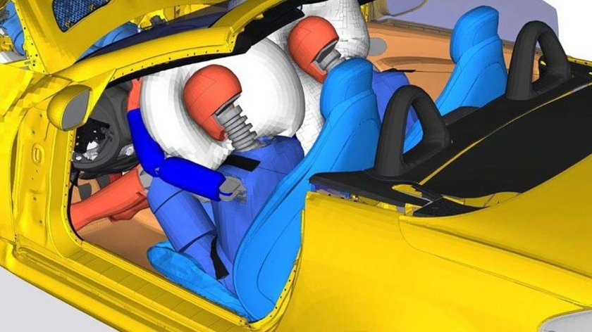 Безопасность автомобиля