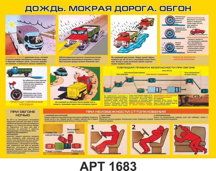 Вождение в сложных условиях