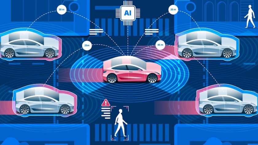 Беспилотные автомобили и пешеходы