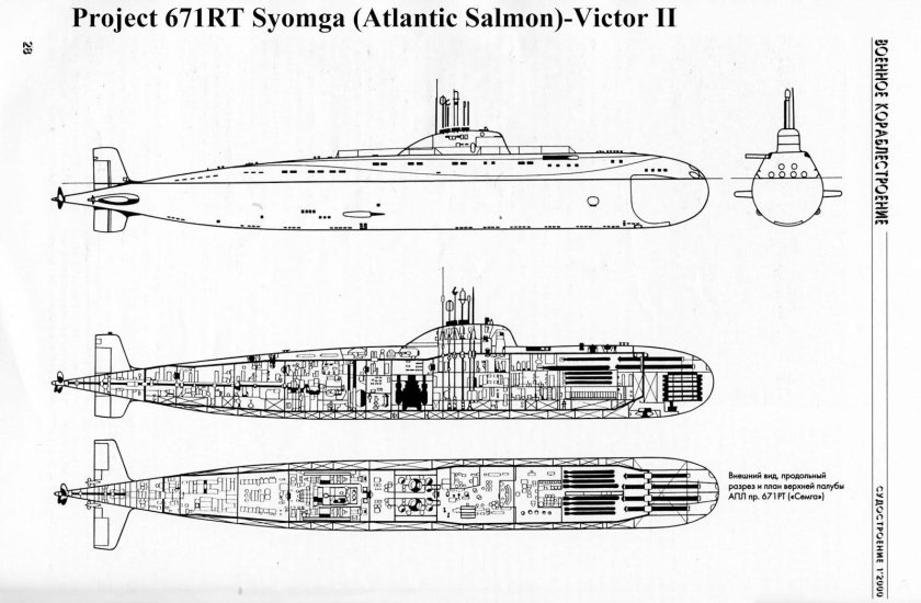 Подводная лодка 671ртмк
