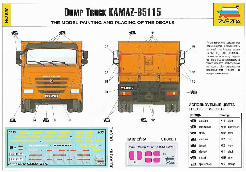 3650 Звезда 1/35 самосвал КАМАЗ 65115