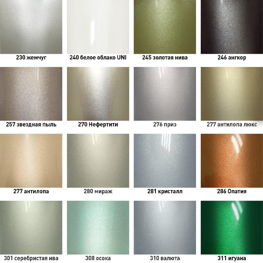 Mobihel автоэмаль металлик