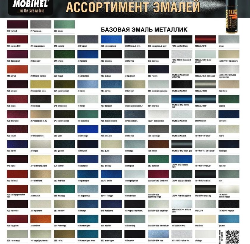 Краска Mobihel палитра