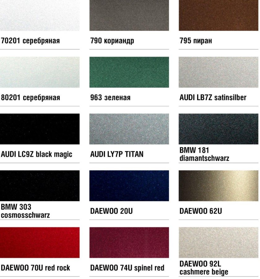 Краска Mobihel 199 Toyota Silver цвет