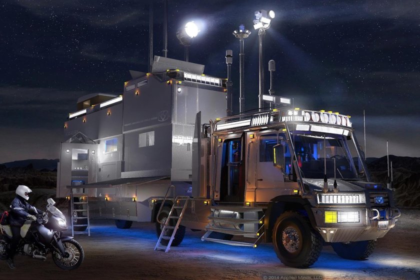 Автомобиль Мерседес Унимог KIRAVAN