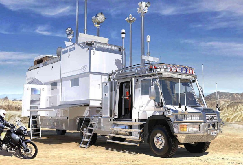 Автомобиль Мерседес Унимог KIRAVAN