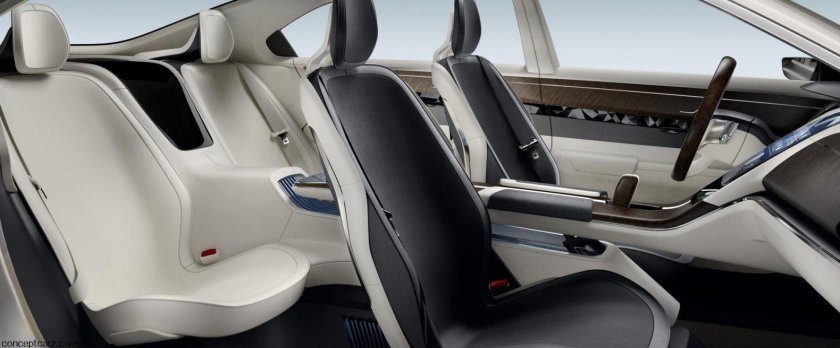 Вольво будущего