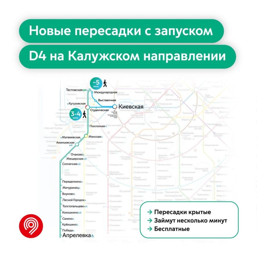 Схема пересадок МЦД