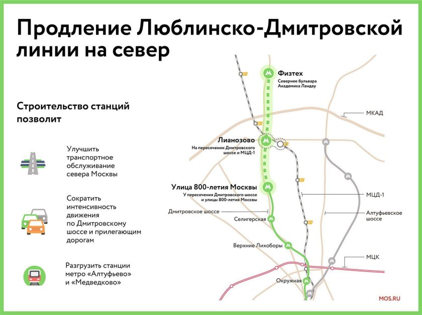 Люблинско-Дмитровская линия станция Физтех
