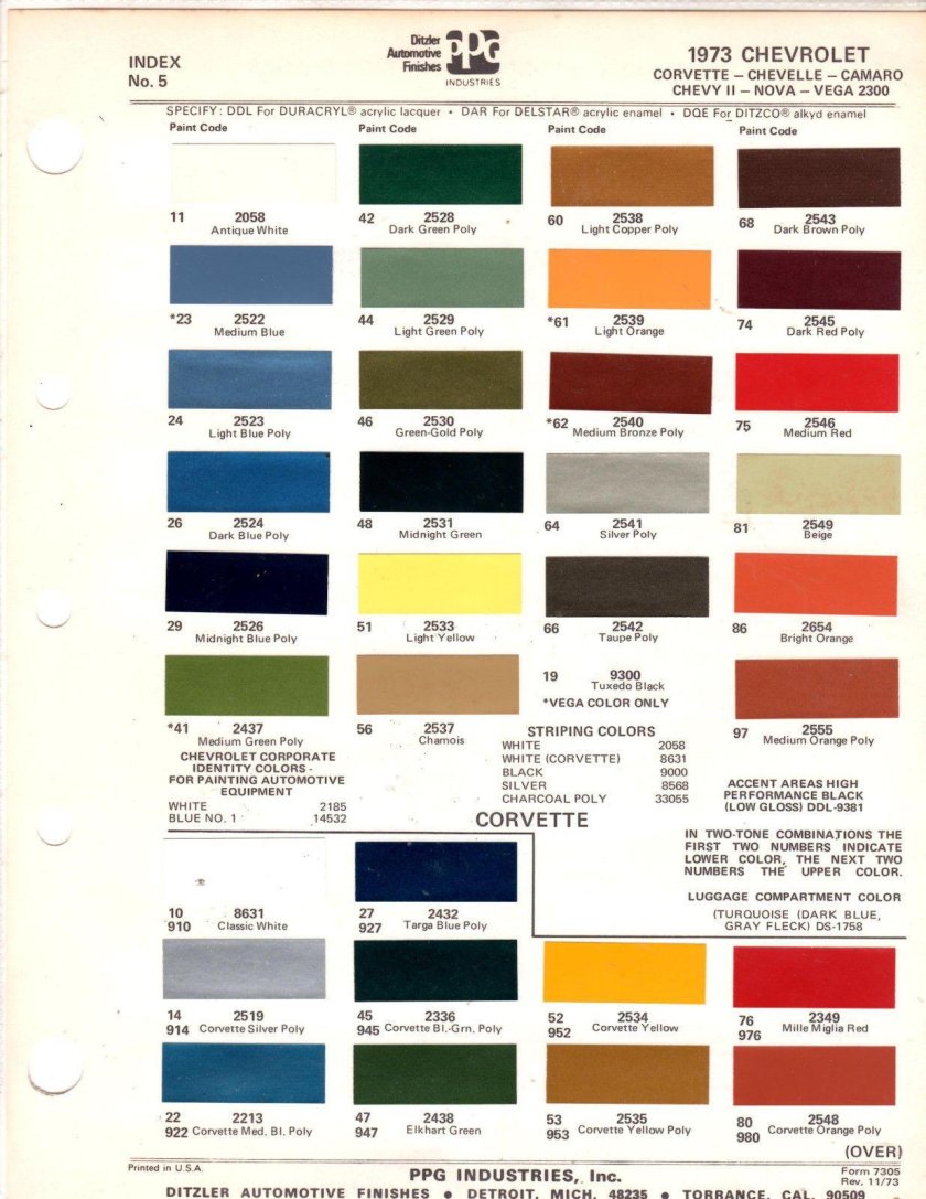 Код краски Шевроле Нива по вин коду