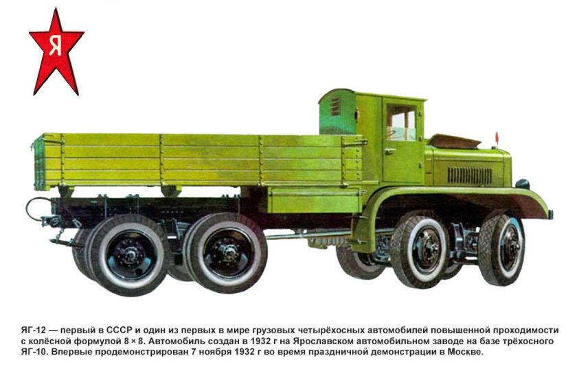 Яг-12 грузовик