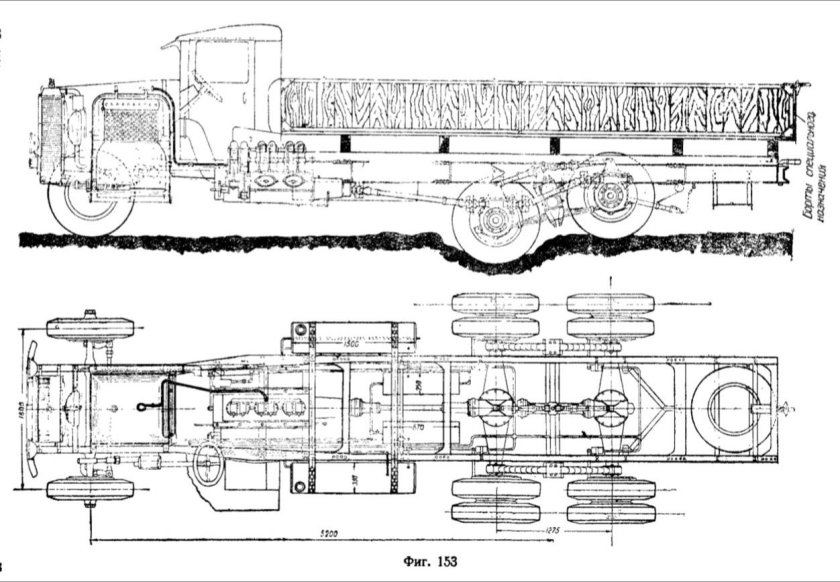 Паровой грузовик Сентинел чертежи