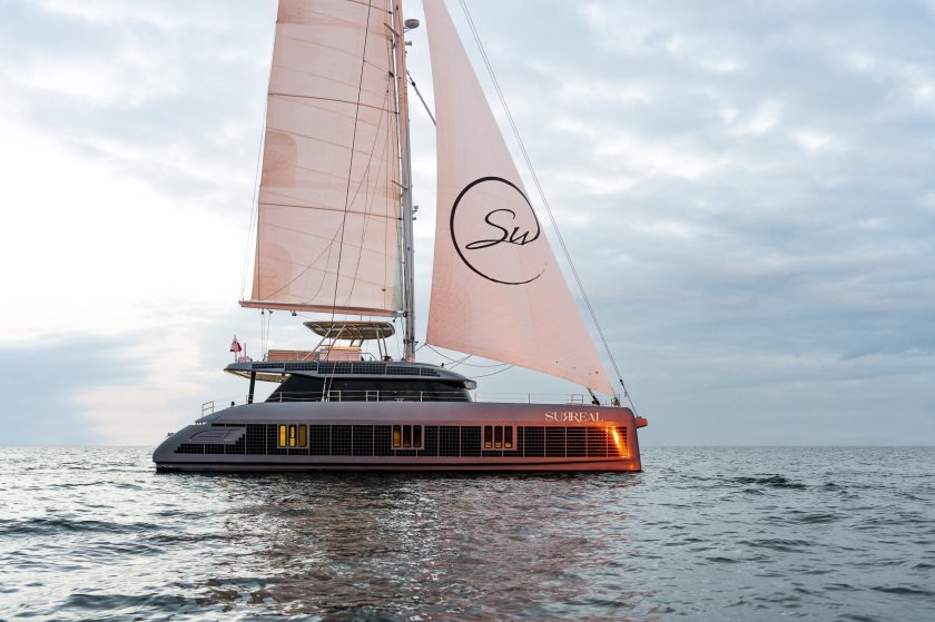 Парусные яхты