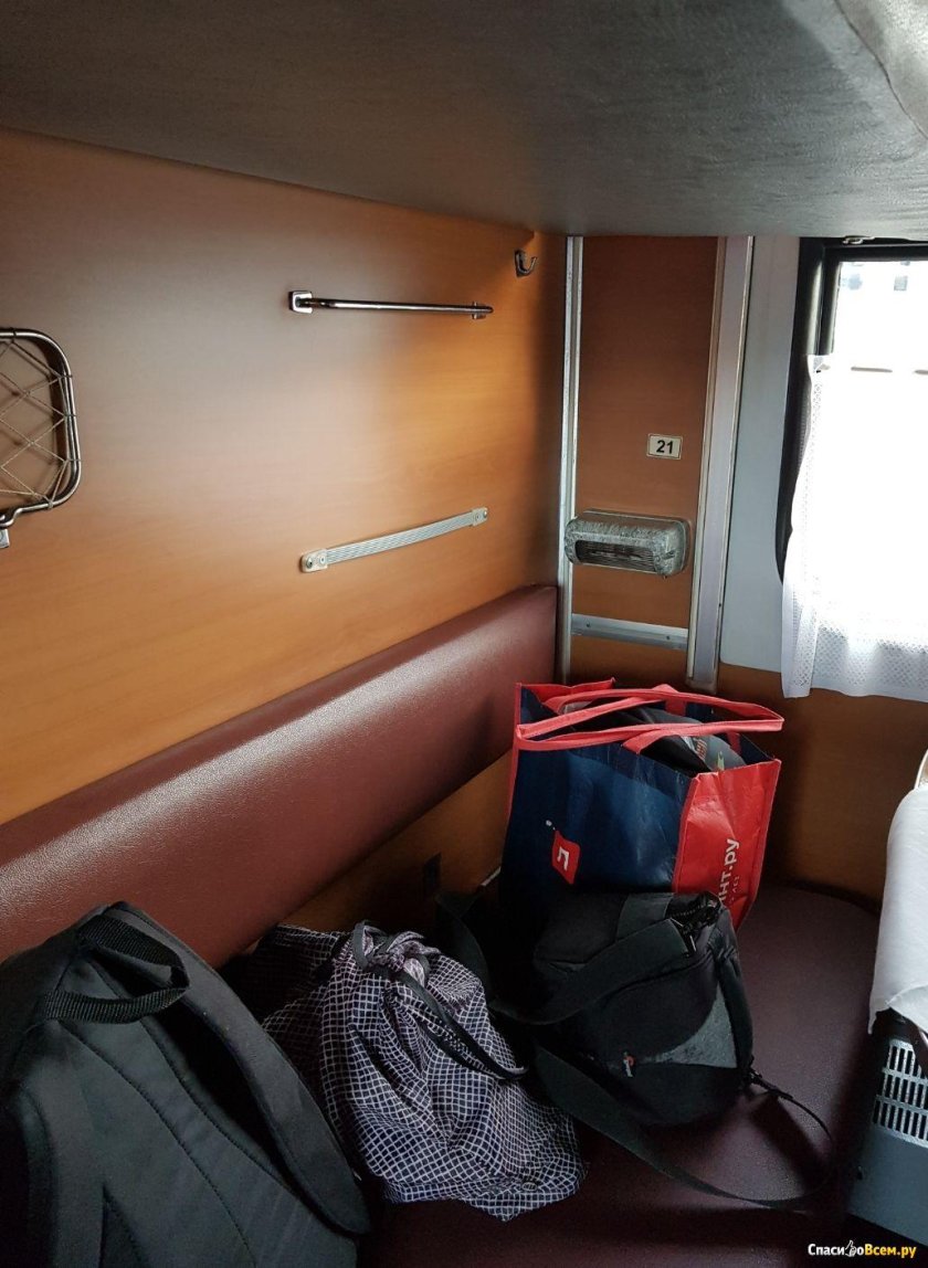 Поезд 051б Санкт-Петербург Брест