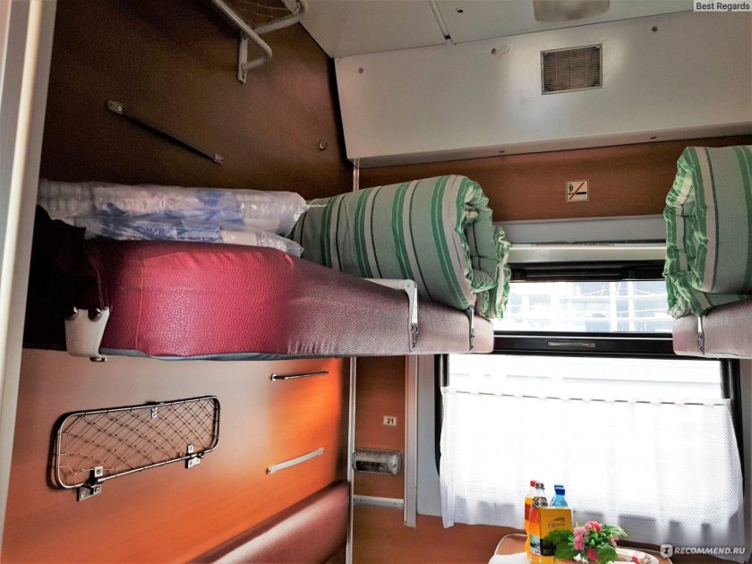 Поезд 051б Санкт-Петербург Брест