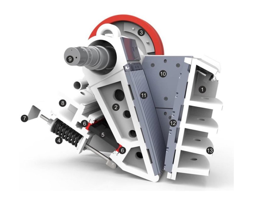 Щёковая дробилка ДСД-85