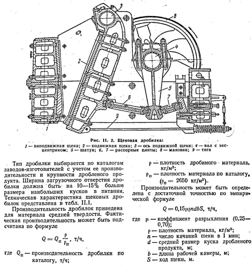 Схема смазки щековой дробилки СМД 741