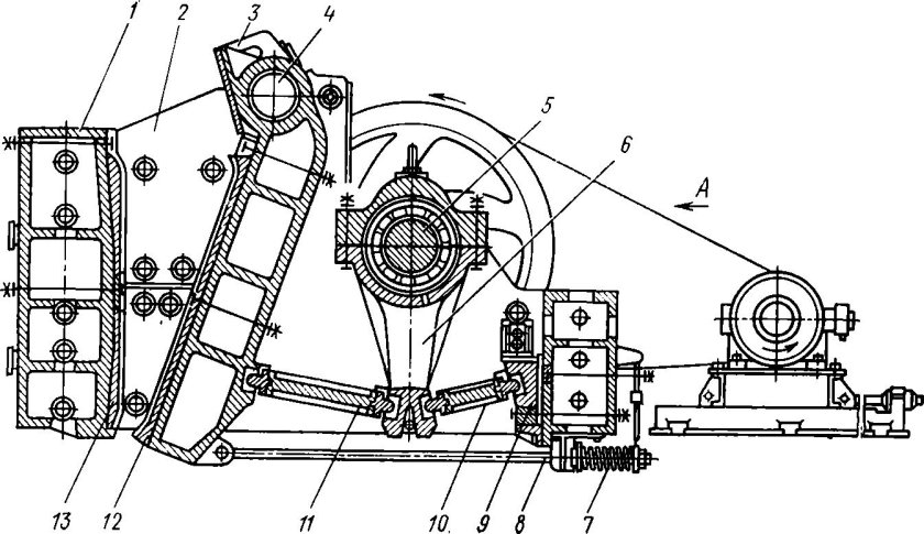 Щековая дробилка ЩДП-12х15у
