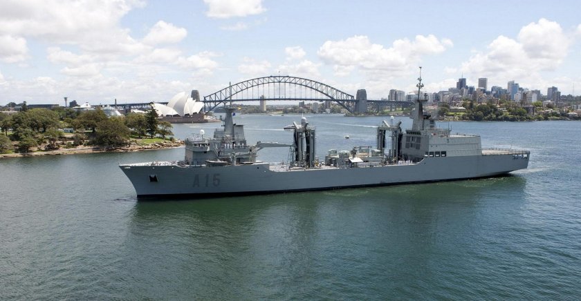 Королевский австралийский военно-морской флот