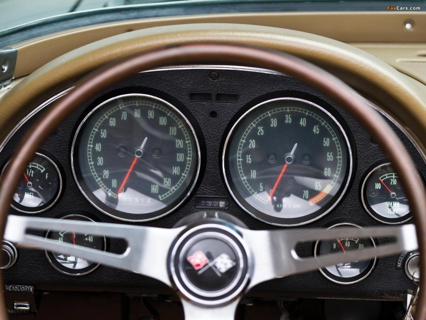 Chevrolet Corvette c4 приборная панель