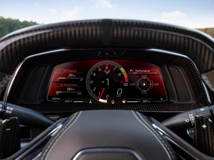 Chevrolet Corvette z06 2023