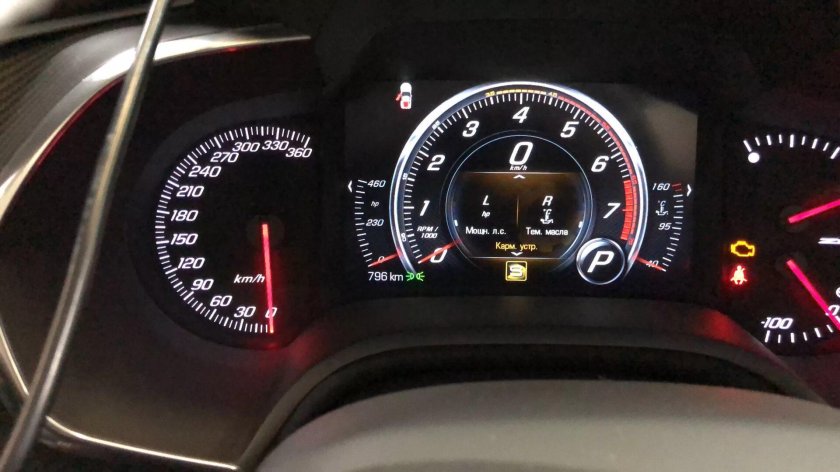 Chevrolet Corvette c4 приборная панель